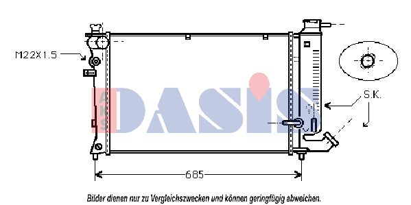 AKS DASIS Radiators, Motora dzesēšanas sistēma 060009N